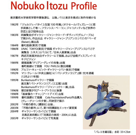 Nobuko Itozu ProfileAuoGxLv  33~23p